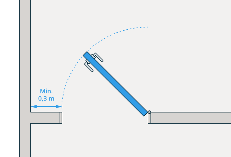 § 12-13 figur 3: Nødvendig fri sideplass ved sidehengslet dør.