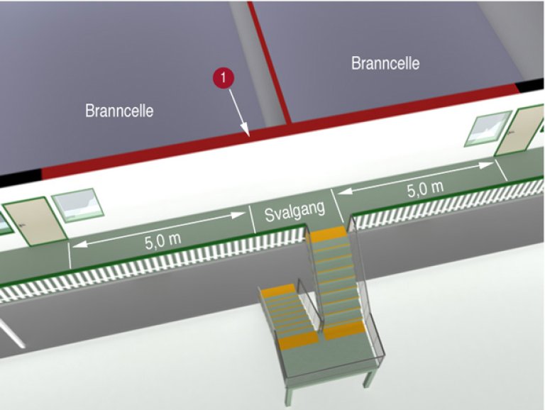 § 11-14 Figur 5b: Brannbeskyttelse av rømningstrapp fra svalgang. 1 markerer branncellebegrensende vegg mot svalgangen.