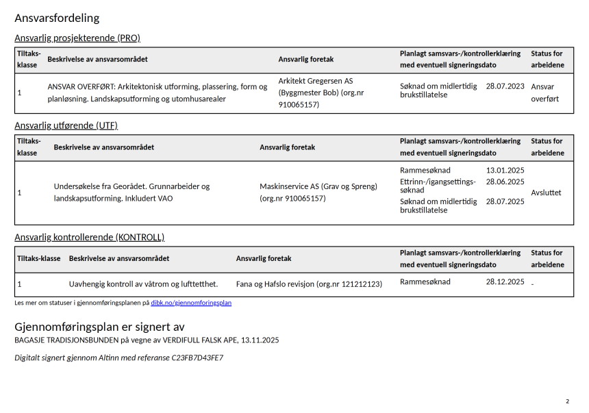 Gjennomføringsplan eksempel på andreside